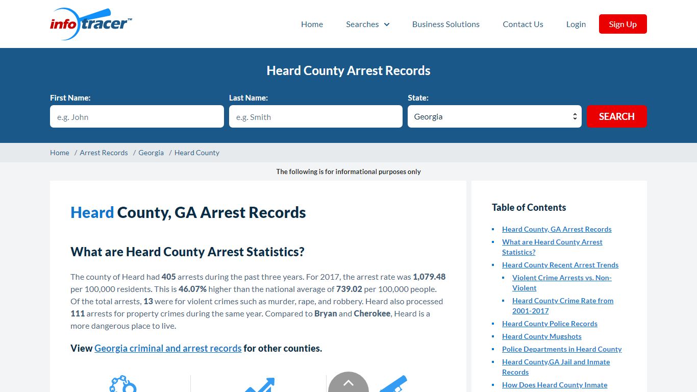 Heard County, GA Arrests, Mugshots & Jail Records - InfoTracer